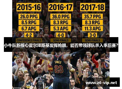 小牛队新核心霍尔泽斯基发挥抢眼，能否带领球队杀入季后赛？